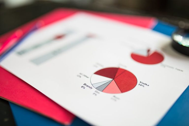 DIY Market Research: Unlocking Insights on a Shoestring Budget